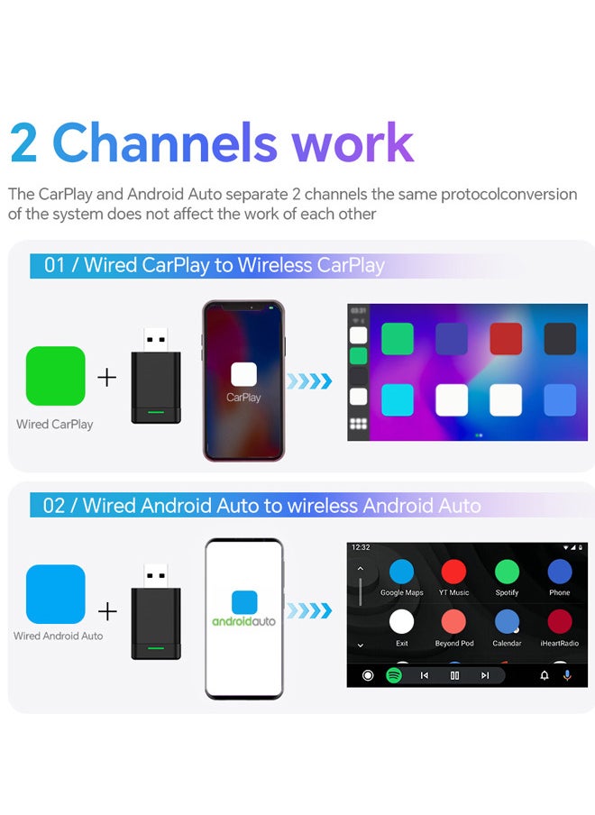 2 in 1 Wireless Carplay Auto Adapter 2025 Upgrade, Mini Box with Bluetooth 5.0 and WiFi for Wired CarPlay/Auto Cars, Mini Size, Stable Control & No Delay