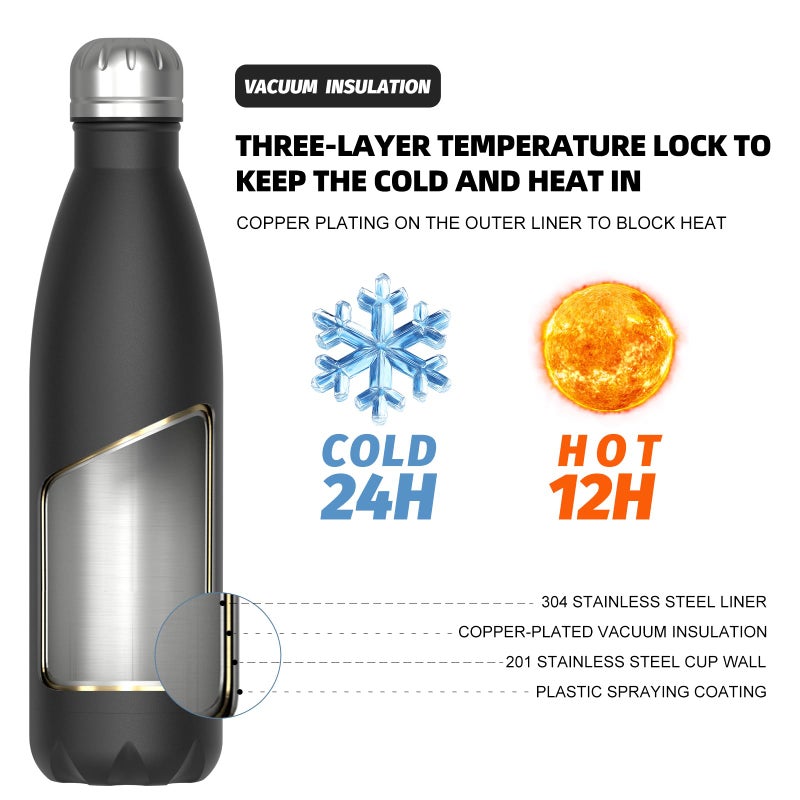 WATERSY Stainless Steel water bottles,17oz/500ml Insulated Water Bottles,Black metal water bottle Keeps Drink Cold and Hot,BPA Free kids water bottles for School,Gym,Travel,Sports - Image 2