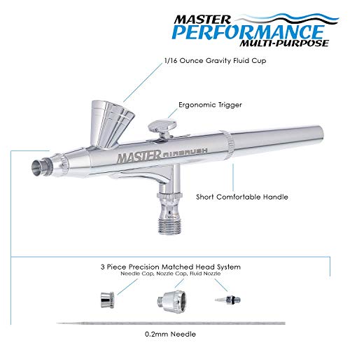 Master Airbrush G25 Multi-Purpose Dual-Action Gravity Feed Airbrush Gun Kit with 0.2mm Tip & 1/16 oz Cup for Aerografo Illustration, Nail Art, Model Painting & Cake Decorating - Image 2