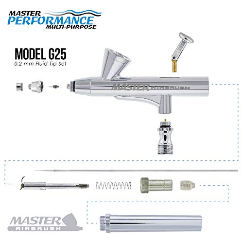Master Airbrush G25 Multi-Purpose Dual-Action Gravity Feed Airbrush Gun Kit with 0.2mm Tip & 1/16 oz Cup for Aerografo Illustration, Nail Art, Model Painting & Cake Decorating - Image 3