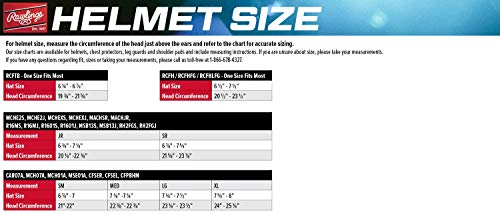 Rawlings | R-Ext Coolflo Batting Helmet Face Guard | Fits All Coolflo (Rcfh) Helmet Models | Left-Hand Batter | Navy - Image 4