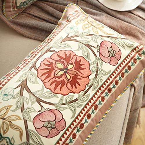 patdrea Velvet Euro Sham Decorative Throw Pillow Covers Set Soft Durable Cushion Cases Pillowcase for Couch Bedroom Car (2 Pack Pink Floral Rectangle) - Image 5