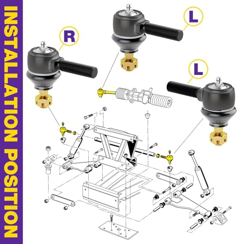 HOWBOW Club Car Ds Tie Rod End, 3PCS Ball Joint Kit Golf Cart Parts On Driver and Passenger Side Fits 1976-2008 Club Car Ds Gas & Electric OEM Part # 7539 7540 - Image 4