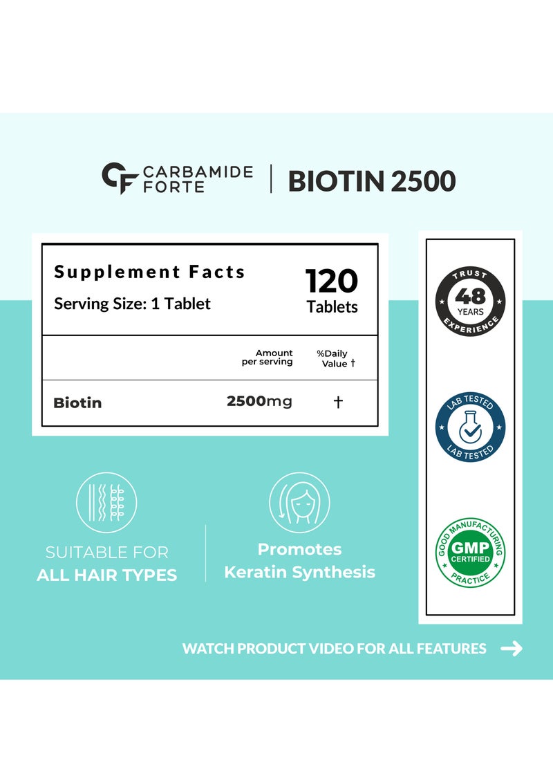 Carbamide Forte Biotin 2500mcg | Biotin Tablets for Hair Growth | Biotin Supplement for hair, skin, and nails | Hair Vitamins for Men & Women | 120 Tablets - pzsku/Z0906A9EF02395E7290EDZ/45/_/1735640769/c632e5b5-5605-4eb0-985b-8b7deaed08d0