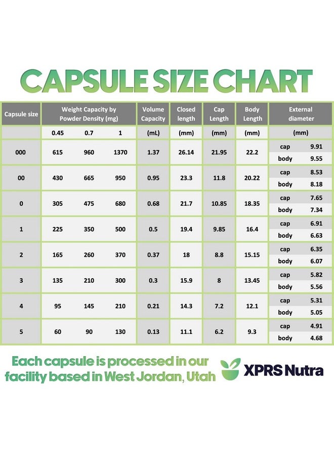 XPRS Nutra - Size 4 Empty Capsules 500 Count Clear Small Empty Gelatin Capsules Empty Pill Capsules For Diy Capsule Filling Bovine Pill Capsules Empty Gel Caps - Image 1