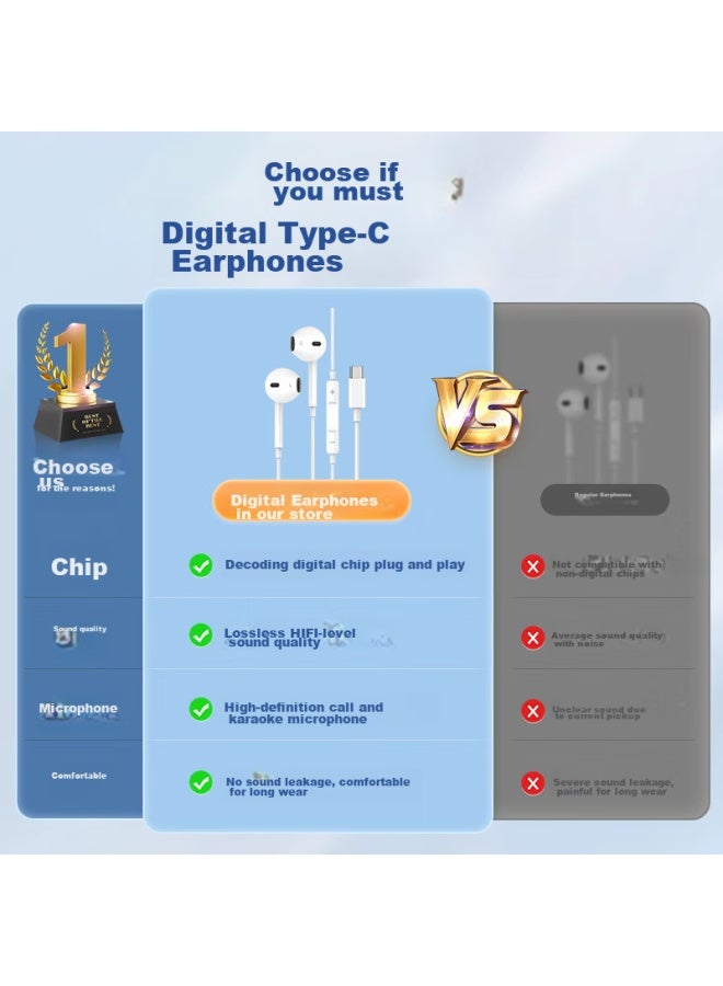 Witgoer Type-c Wired Digital Gaming Headphones For Pc, E-sports, Hifi Semi In-ear Headphones Compatible With Huawei, Honor, Oppo, Xiaomi, Vivo, Apple 15/16 - Image 2