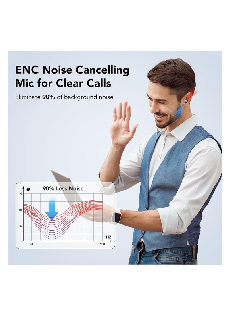 Easy Life Bluetooth earbuds earphones, Noise canceling Waterproof In Ear Earphones, Wireless Bluetooth 5.3 with 50H Deep Bass, 2025 Wireless Headphones, Noise Canceling Earbuds with 4 ENC Mic, IPX7 Waterproof  - Image 5
