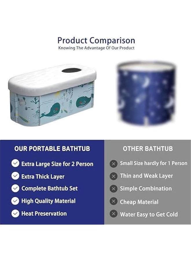 MIXDE 140CM/53 Extra Large Portable Foldable Bathtub with Cover for Adult, Family SPA Soaking Tub for Small Bathroom, Thicken Multiple Layer Bathtub with Lid for Shower Stall (Ocean Style)  - Image 5