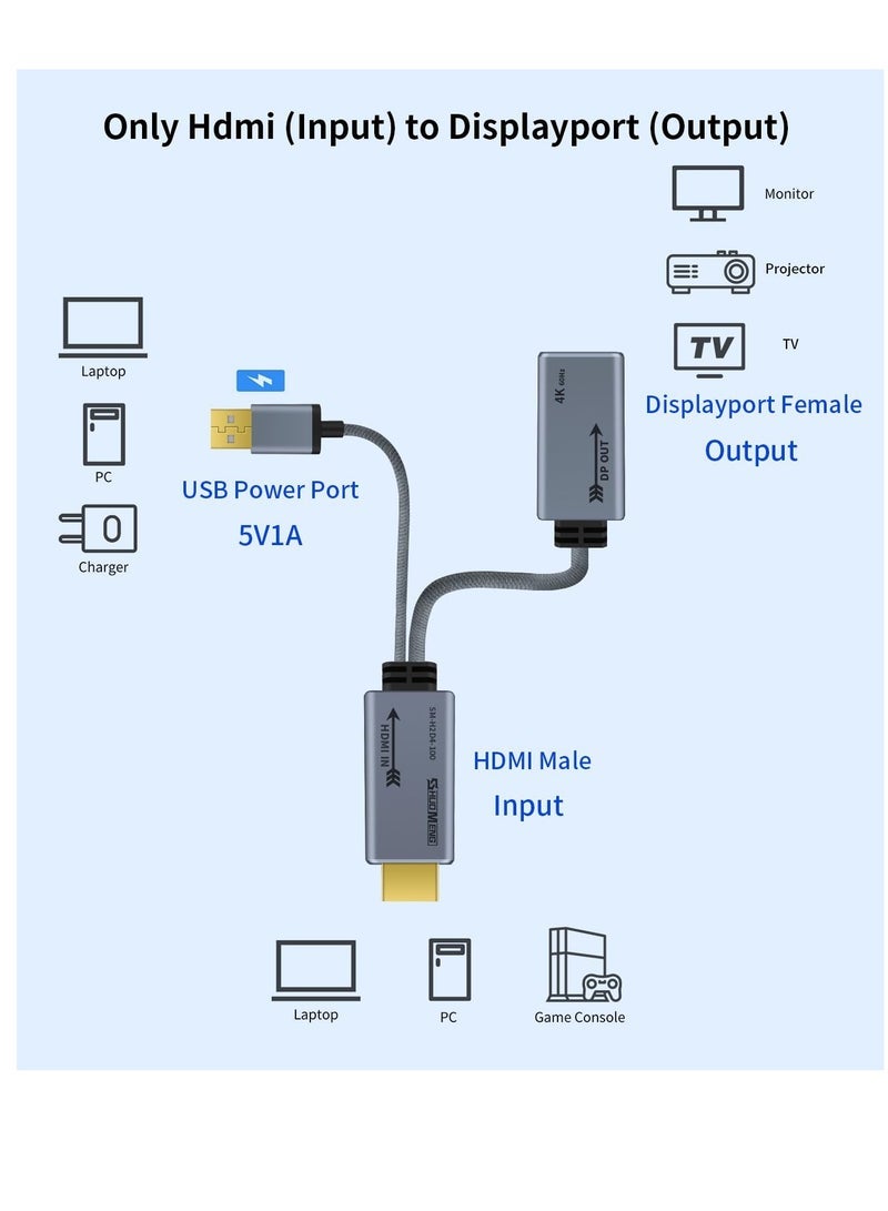 HDMI To Displayport Adapter 4k@60Hz, Male To Female Converter Cable HDMI To DP 1.2 With Usb Power For Monitor, Computer, PS4, High Speed, HDCP2.2 Compatible, 0.65FT, 0.2M, Not Bidirectional - Image 2