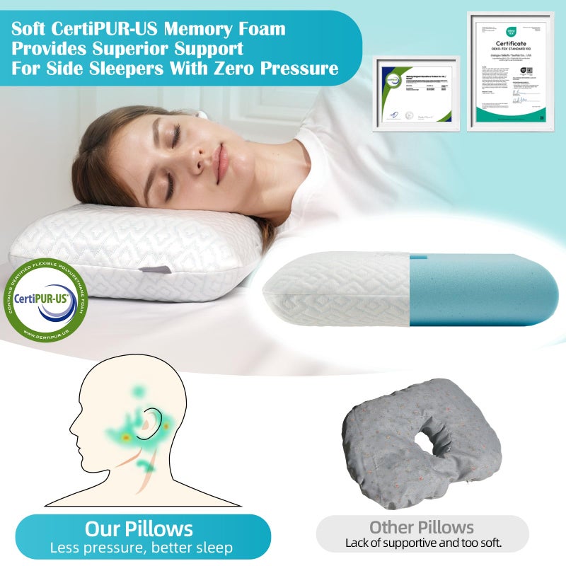 USlixury Ear Piercing Pillow with Foam Plug - Ear Pillow with Off Center and 5.1"X3.2" Ear Hole, Soft CertiPUR-US Memory Foam, Cooling Piercing Pilow for Side Sleepers, Blue, 22"X13"X4'' - Image 4