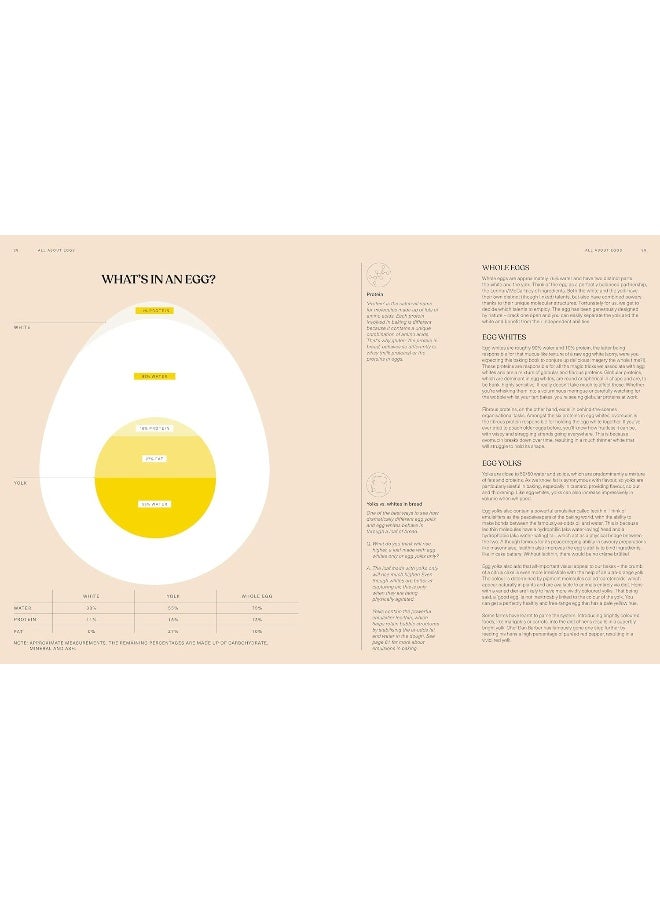 SIFT: The Elements of Great Baking - Image 3