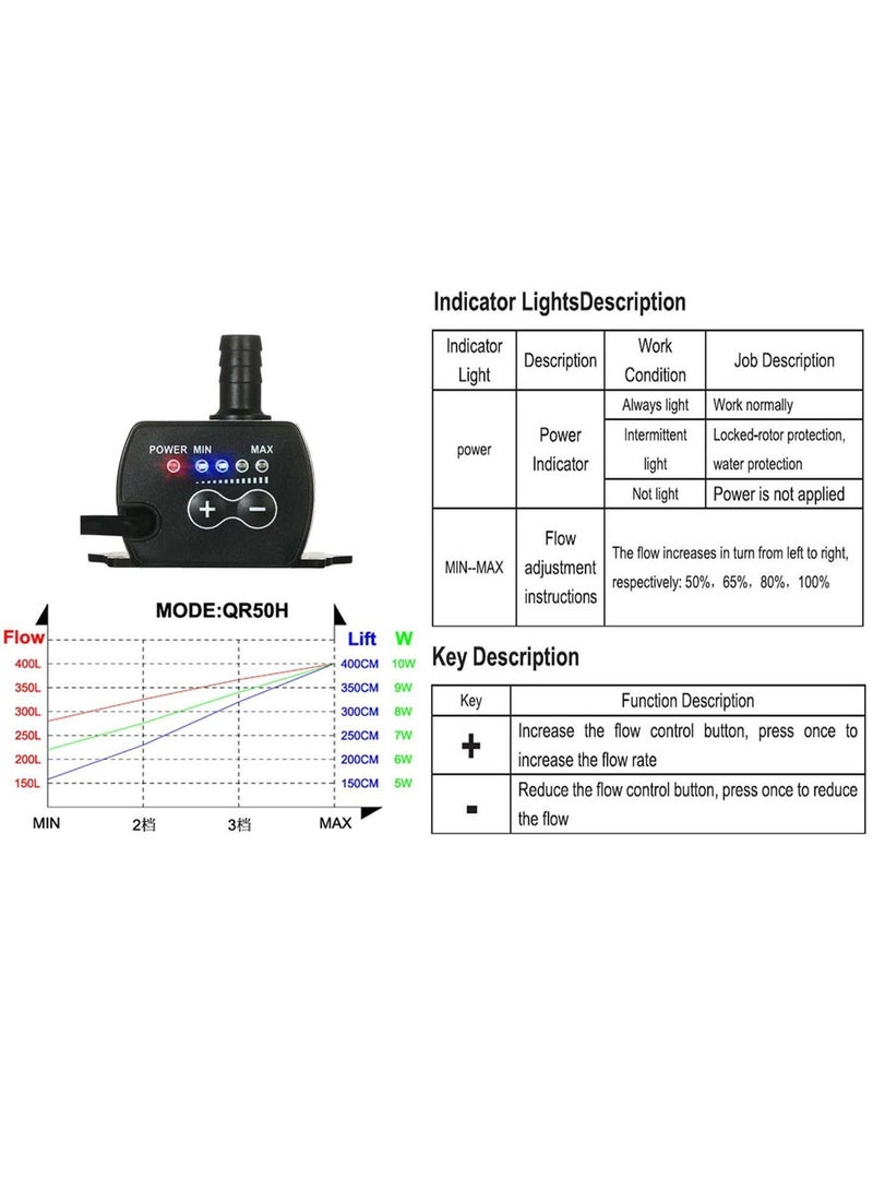 Y&D Submersible Fountain Pump with Flow Adjustment Function, DC 12V 10W, 400L/H, Lift 400cm, Ultra-Quiet Brushless Mini Water for Home Garden Transpor  - Image 5
