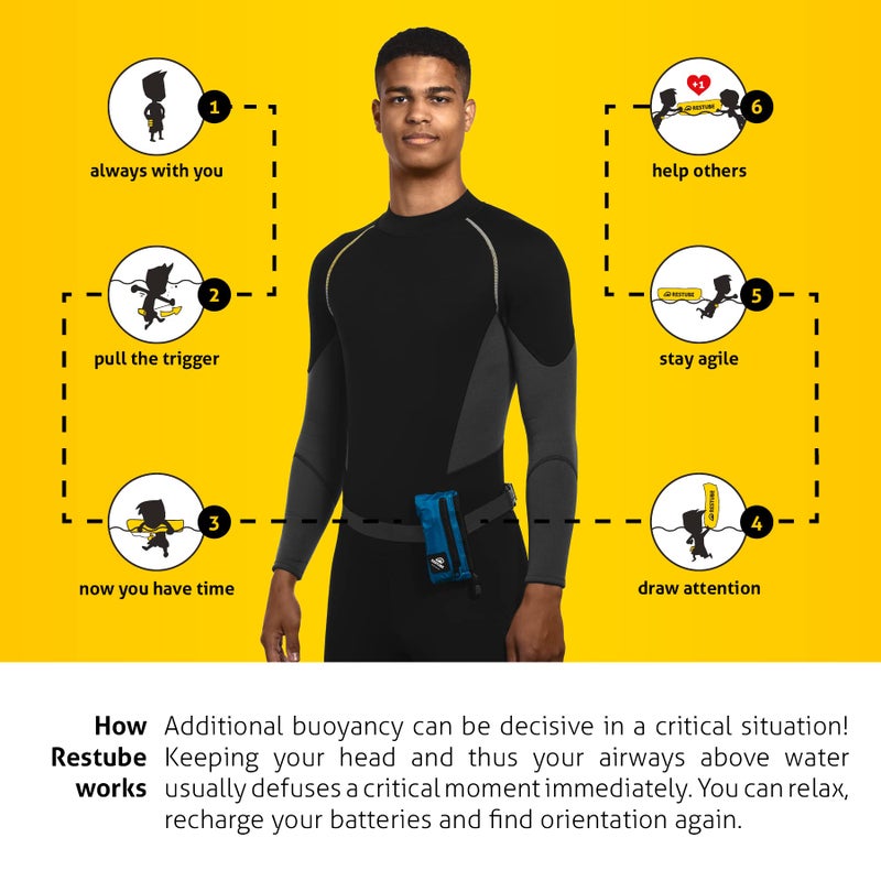 Restube Extreme Wild Swimming Safety Buoy for Use in Rough Conditions - Open Water Buoyancy Aid for Swimmers, Surfers & Lifeguards - One-Pull Inflatable Mechanism with Whistle - Image 2