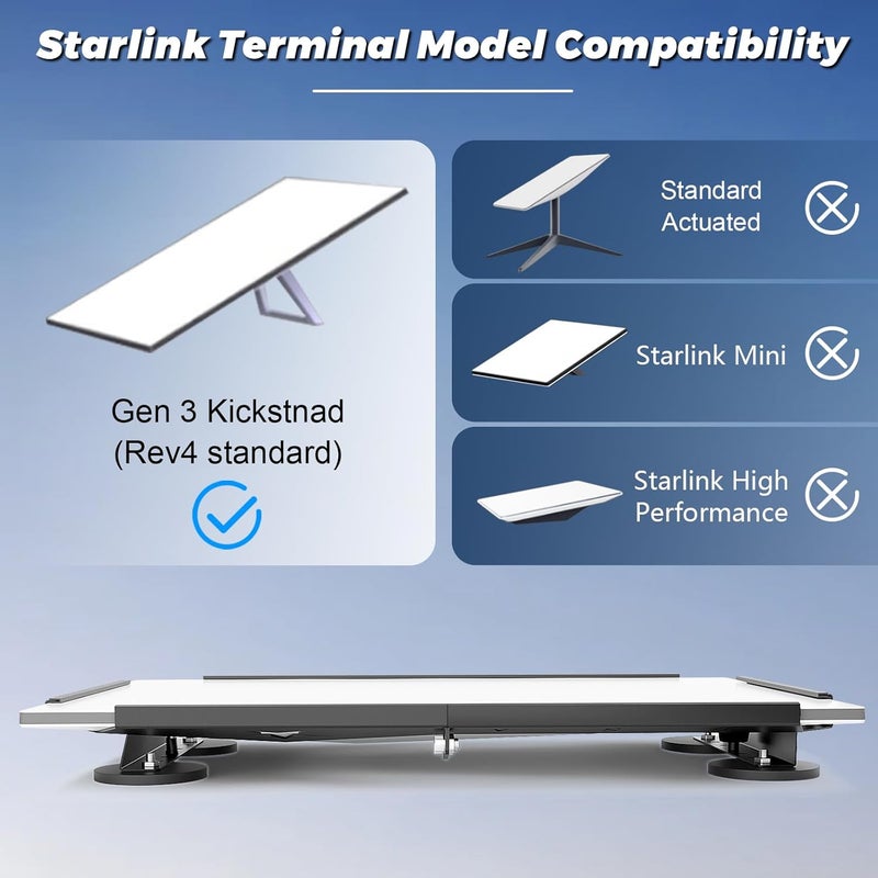 Ybervont Starlink Gen 3 Flat Mount Kit for RV, Vans, and Boats - Image 5