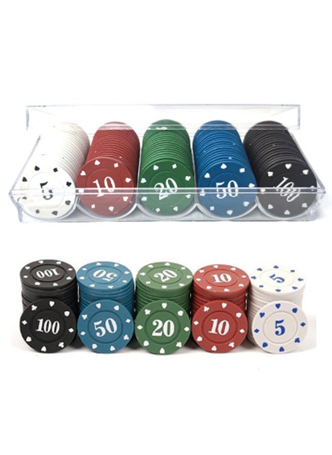 NIBEMINENT Round Chips Learning Toys with Storage Box, 100 Pcs/Set 5 Color Round Chips Counting Numbers Teaching for Crafts Decoration, Plastic Counting Chips for Math  - Image 1