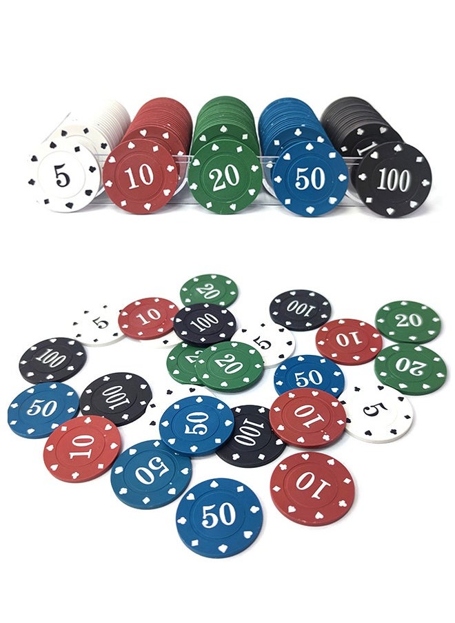 NIBEMINENT Round Chips Learning Toys with Storage Box, 100 Pcs/Set 5 Color Round Chips Counting Numbers Teaching for Crafts Decoration, Plastic Counting Chips for Math  - Image 2