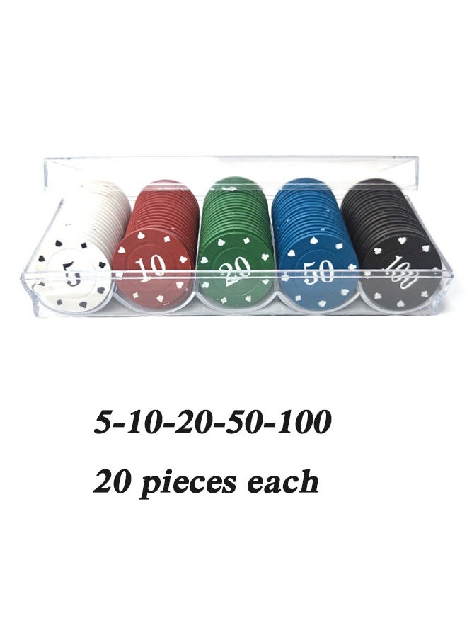 NIBEMINENT Round Chips Learning Toys with Storage Box, 100 Pcs/Set 5 Color Round Chips Counting Numbers Teaching for Crafts Decoration, Plastic Counting Chips for Math  - Image 3