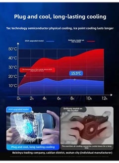 بيوينتي E-sports Dedicated Mobile Phone Radiator Semiconductor Refrigeration Cooling Artifact Game Live Clip Mute Fan Anchor-Colour:Top-of-the-line Gaming Model 【three-speed Digital Display + Ultra-quiet Co  - Image 5