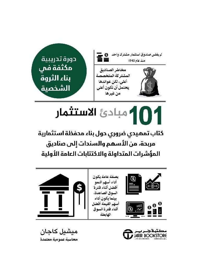 null - 101 Principles of Investing - Image 1