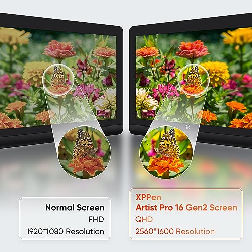 XP-PEN تابلت الرسم XPPen Artist Pro 16 Gen2 25K بحجم 16 بوصة بدقة QHD مع شاشة مضادة للتوهج كاملة التغطية 16384 مستوى ضغط قلم X3 Pro بدون بطارية 159 sRGB مع لوحة مفاتيح صغيرة - Image 3