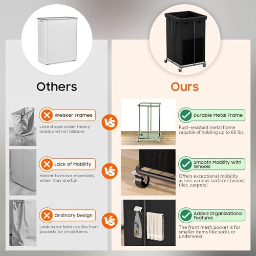 Olldide 150L Laundry Hamper with Wheels, Rolling Laundry Basket with Metal Frame and Removable Bag, Large & Tall Dirty Clothes Hampers for Bedroom Aesthetic, Laundry Room, Bathroom, Dorm-Black - Image 4