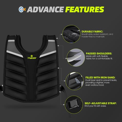 HACER Weighted Vest with Metal Plates Strength Training Equipment Adjustable Straps Weights for Men and Women Gym Workout Running (Pack of 1, Black, 6.5kg) - Image 4