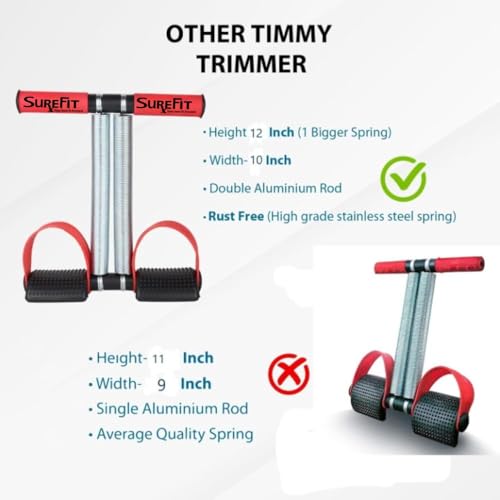 SUREFIT Double Spring Tummy Trimmer with Hand Grip Strengthener with Digital Counter (5-60 kg Adjustable) | Home Gym Equipment for Abs Workout, Belly Fat Loss, Chest Expander & Forearm Strength - Image 4