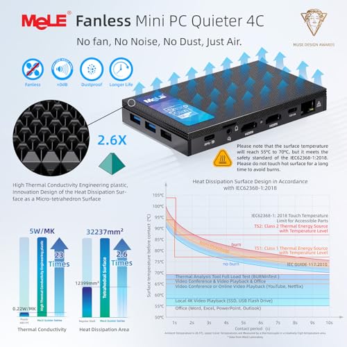 Mele كمبيوتر ميني بدون مروحة MeLE Quieter4C مع ويندوز 11 برو N100 (حتى 3.4GHz 4C/4T) 16GB LPDDR4x 512GB تخزين كمبيوتر مكتبي صغير، يدعم عرض ثلاثي بدقة 4K، مزدوج HDMI، كل في واحد USB-C واي فاي 5 BT5.1 إيثرنت - Image 5