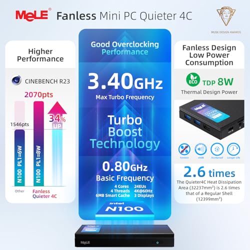 Mele كمبيوتر ميني بدون مروحة MeLE Quieter4C مع ويندوز 11 برو N100 (حتى 3.4GHz 4C/4T) 16GB LPDDR4x 512GB تخزين كمبيوتر مكتبي صغير، يدعم عرض ثلاثي بدقة 4K، مزدوج HDMI، كل في واحد USB-C واي فاي 5 BT5.1 إيثرنت - Image 2