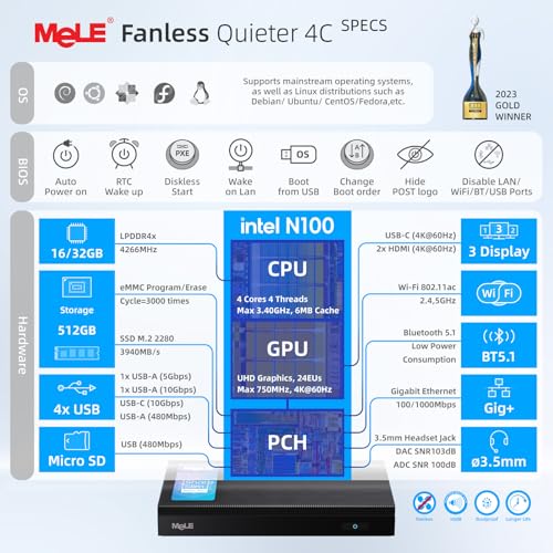 Mele كمبيوتر ميني بدون مروحة MeLE Quieter4C مع ويندوز 11 برو N100 (حتى 3.4GHz 4C/4T) 16GB LPDDR4x 512GB تخزين كمبيوتر مكتبي صغير، يدعم عرض ثلاثي بدقة 4K، مزدوج HDMI، كل في واحد USB-C واي فاي 5 BT5.1 إيثرنت - Image 3