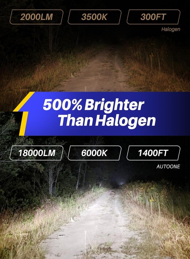 AUTOONE 9003/H4/HB2 Bulbs LED Super Bright, 6000K White H4 Fog Lights Halogen Raplacement, Canbus Ready Direct Fit, Pack of 2 - Image 3
