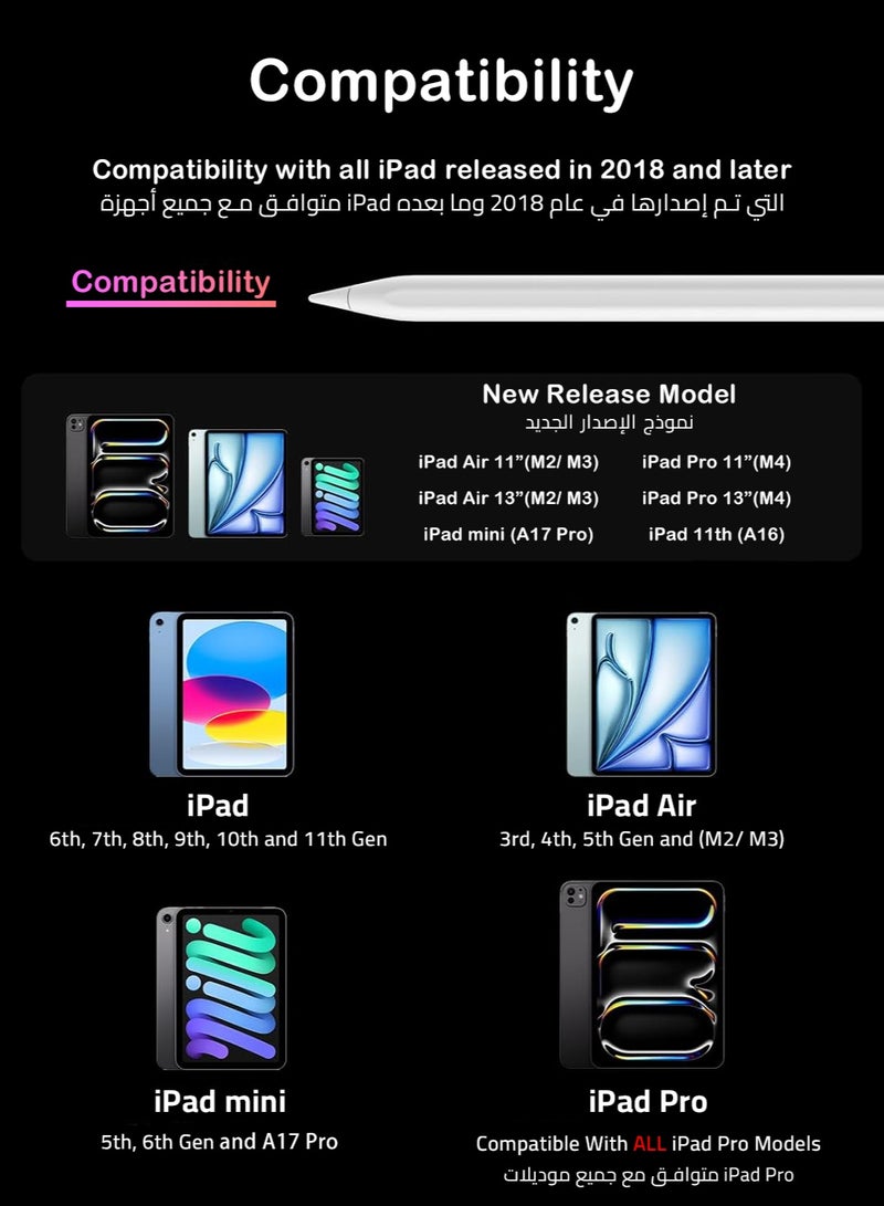 iPad Pencil for 11th  10th Generation with Palm Rejection, Stylus Pen for iPad【2018-2025 All Gen】iPad 8/9/10/11, iPad Pro 11/12.9/13-inch (M4), iPad Mini 5/6/7(A17 Pro), iPad Air 3/4/5 (M2/M3)(White) - Image 2