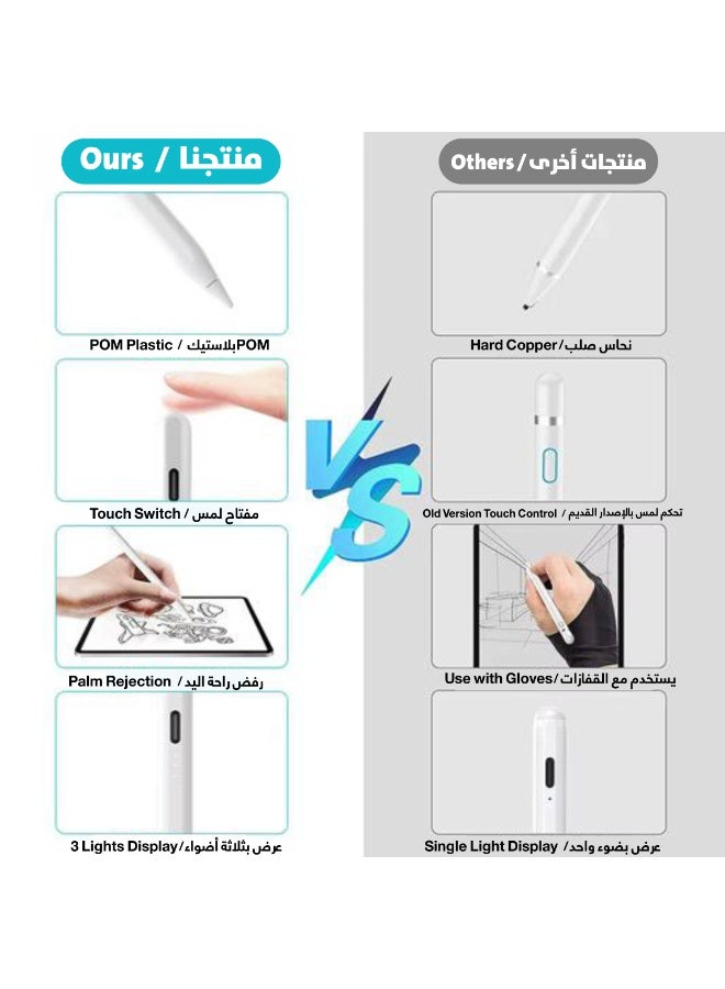 باروكس قلم ستايلس باروكس BAROX بنظام مزدوج (موديل: BAROX0002) لأجهزة آيباد [2018–2025] وأجهزة أندرويد (جميع الأجهزة قبل وبعد) ⚡ شحن سريع 15 دقيقة | ✋ رفض راحة اليد للآيباد | 🧲 التصاق مغناطيسي | مع 2 رؤوس إضافيه/✍️ حساسية الميل | أبيض - Image 5
