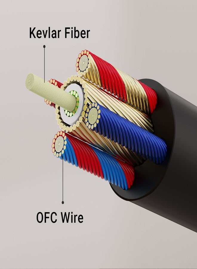 Cubilux UCM-RBK2 Microphone Adapter Compatible with ONE R, USB Type C to TRRS MIC Converter Connector Compatible with Insta 360 ONE R Camera - Image 5