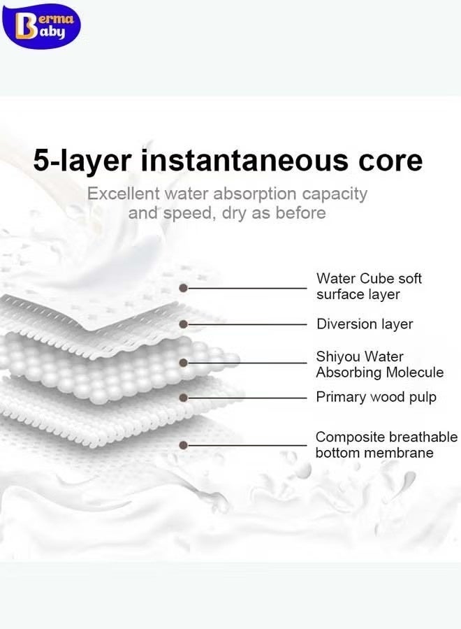 NIBEMINENT Pack Of 150 Breathable Disposable Nursing Breast Pads Pads，Individually Wrapped Portable Nipple Pads for Breastfeeding - Image 4