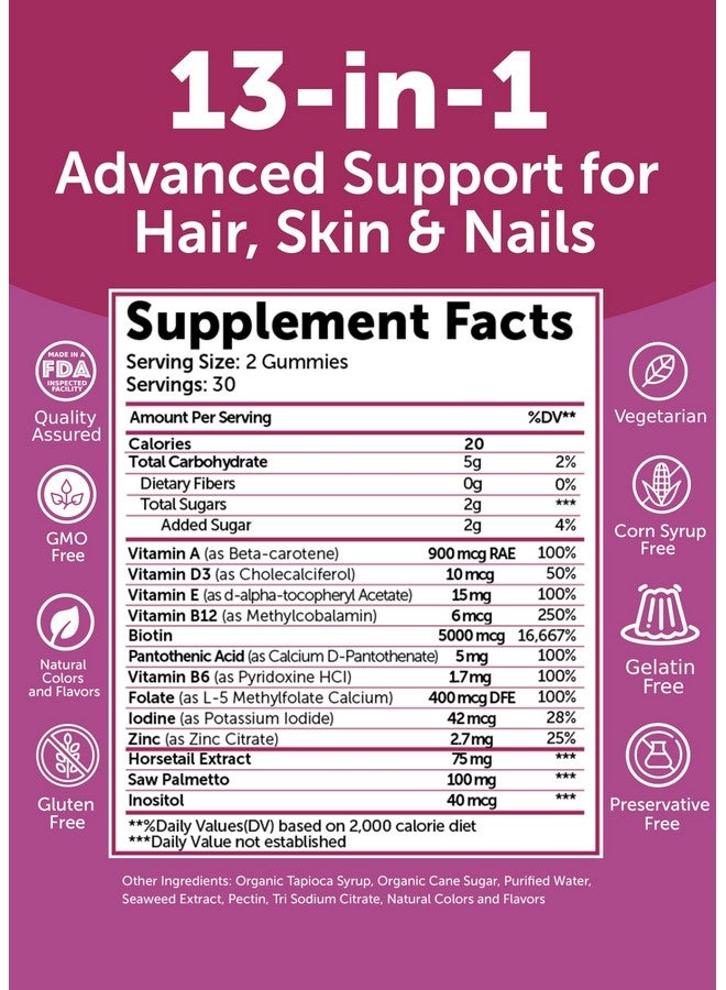 Lunakai USA Made Super Hair Gummies with Biotin, Zinc, Horsetail Extract & Saw Palmetto - Hair Growth Vitamins for Women & Men - Supports Thicker, Longer, Stronger Tresses, Skin & Nails, 60ct - Image 5