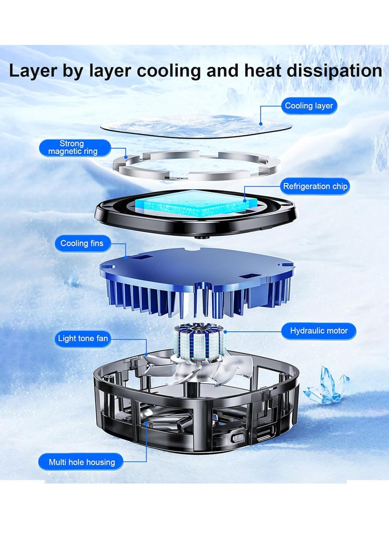 Generic Magnetic Cell Phone Cooler, RGB Phone Cooling Fan Portable Lightweight Mobile Phone Cooling Fan, Phone Radiator for Mobile Gaming  - Image 4