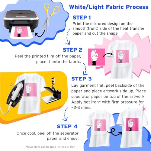 Printers Jack Iron-On Heat Transfer Paper for White and Light Fabric, 20 Pack 8.3x11.7 inch T-Shirt Transfer Paper for Any Inkjet Printer, Long Lasting Printing Transfer Paper for Heat Press - Image 5