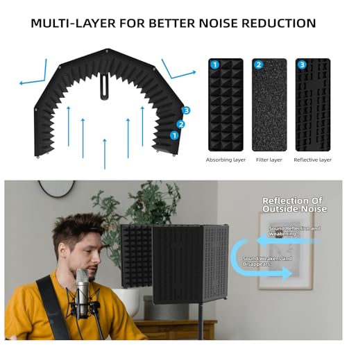 Geynnple Microphone Isolation Shield – Foldable & Adjustable Soundproof Panel for Recording, Podcasting, Vocal Booth, Studio & Home Use (Six-sided low stand) - Image 2