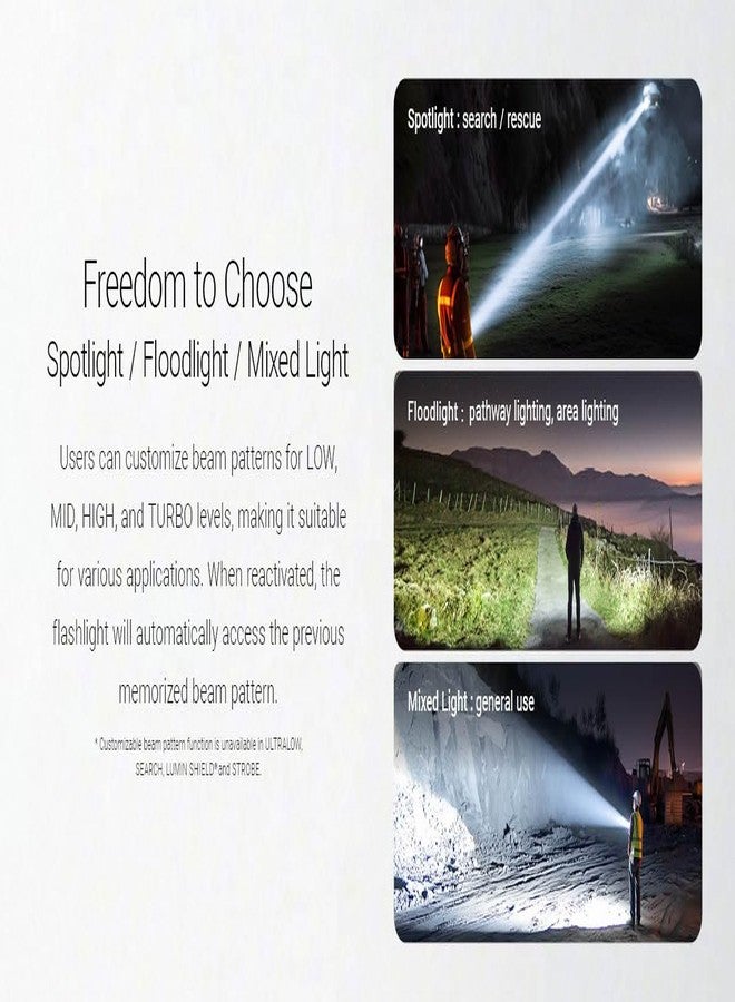 Nitecore EX7 6000 Lumen Flashlight - High Performance Rechargeable Torch with Spotlight, Floodlight, Mixed - USB-C Fast Charging, 546y Throw, Magnetic Tailcap, IP68 Waterproof - Image 4