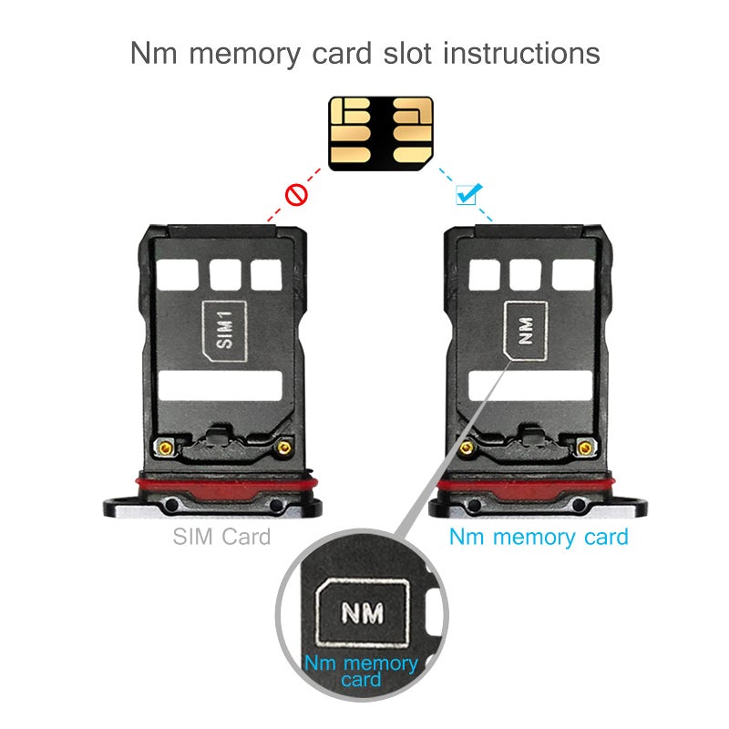 YAOMAISI Enhanced Version NM Memory Card 256GB 90MB/S Nano Memory Card Nano Card only Suitable for Huawei P30/P40/P50/P60/Mate XT X5 X3 Mate60 40 50 30 Series Nano 256GB Card - Image 2