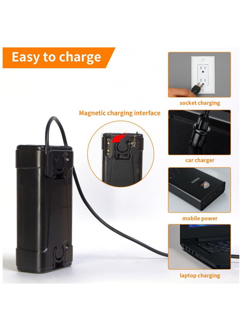 XiuWoo - Portable Camp Shower, Camp Shower Pump with Detachable USB Rechargeable Batteries, Outdoor Shower, Easy to install and operate, Steady and Gentle Shower Stream, 2 Flow Mode,for Camping, Traveling - Image 1
