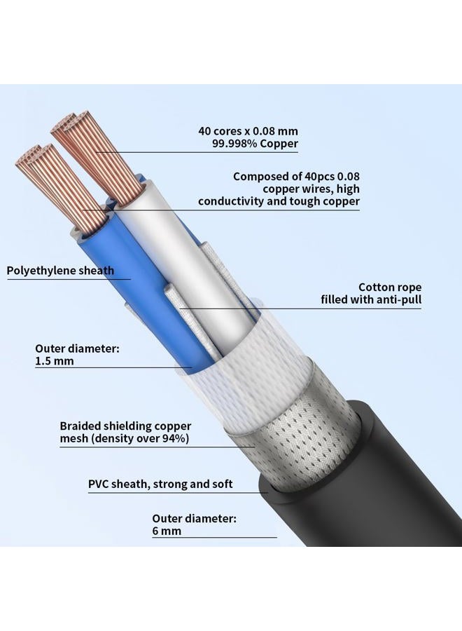 VIBORG HiFi USB Cable 4N OFC USB2.0 A-Male to B-Male Digital Audio DAC Cable, Professional USB Cord Wire (1.6FT/0.5M) - Image 4