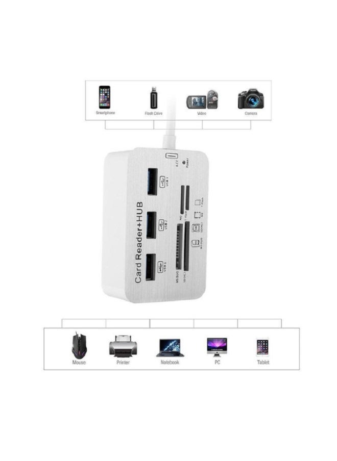Generic Seven-in-one USB3.0 Splitter Card Reader Computer Expansion Multi-interface COMBO Card Reader HUB-Number Of Interfaces:type-C 3 USB 4 Port Card Reader  - Image 5