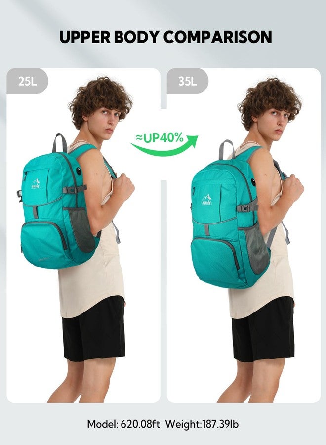 WATERFLY Hiking Foldable Daypack Backpack: 25L Ultra Lightweight Packable Waterproof Outdoor Travel Day Pack for Woman Man, B-turquoise, 35L, Lightweight - Image 2