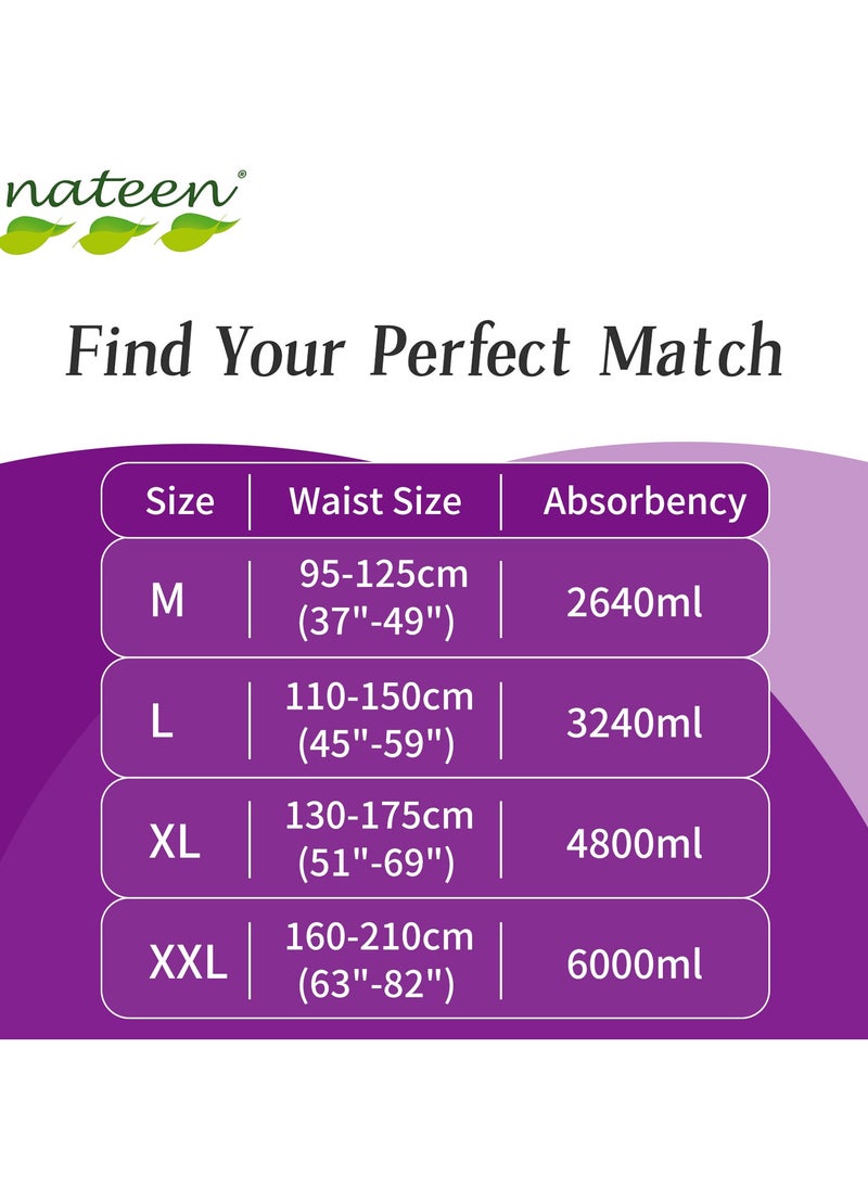 nateen Nateen Super Ultra Incontinence Adult Diaper,XX-Large,Waist Size 160-210cm,10 Count Adult Diapers,  Maximum Absorbency, Leak Protection-6000ml Absorbency.  - Image 5