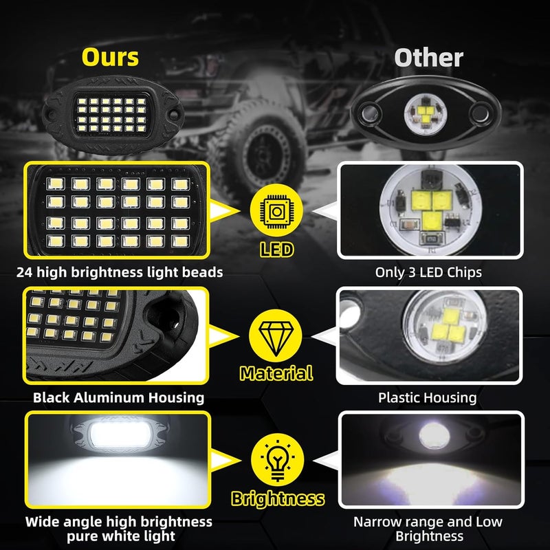 TDE Explorer.Lighting 16 Pods White Rock Lights with Wiring Harness, Waterproof RGB White LED Rock Lights, White Led Rock Lights Underglow Neon Light for Truck, Jeep, Trailer, Golf Cart, SUV, ATV, UTV - Image 4