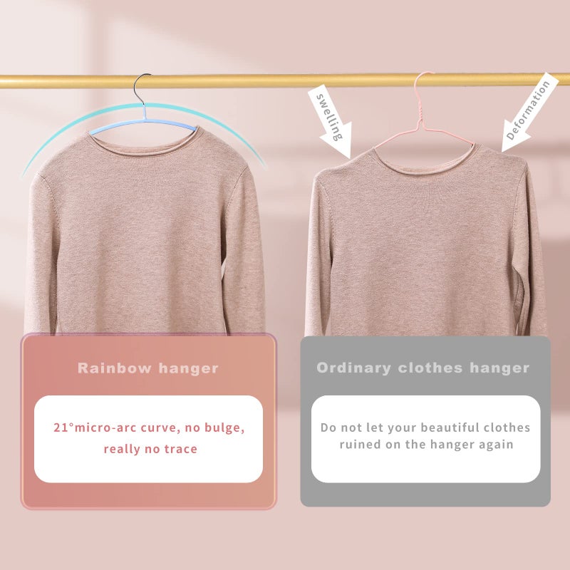 MOPALL Clothes Hanger 14 Pack, Sweater Hangers No Shoulder Bump, 16.5 inch Wide Heavy Duty Coat Hangers for Closet, Non Slip PVC-Coating Metal Hangers for Sweaters,Suits,Dresses,Jackets,Pants,Shirt - Image 2
