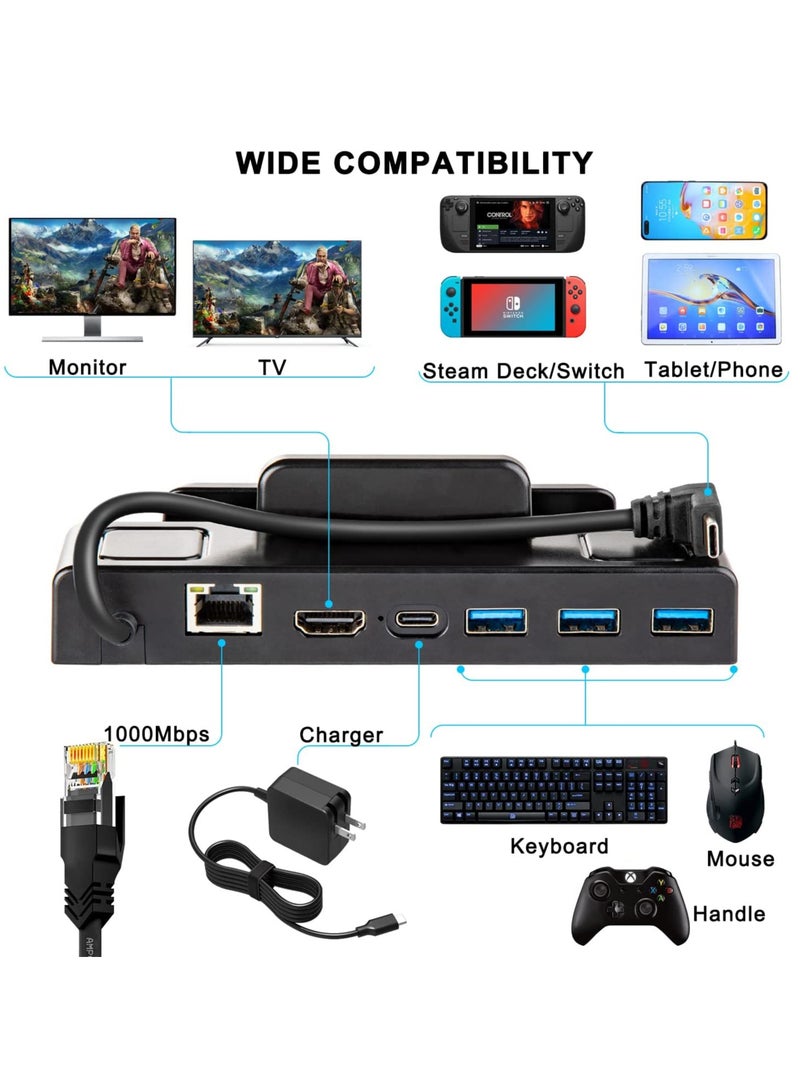 Zikra Upgraded 6-in-1 Docking Station for Valve Steam Deck - 4K@60Hz HDMI, Gigabit Ethernet, USB 3.0, and 100W Fast Charging - Perfect Accessory for Steam Deck Gaming Experience. - Image 4