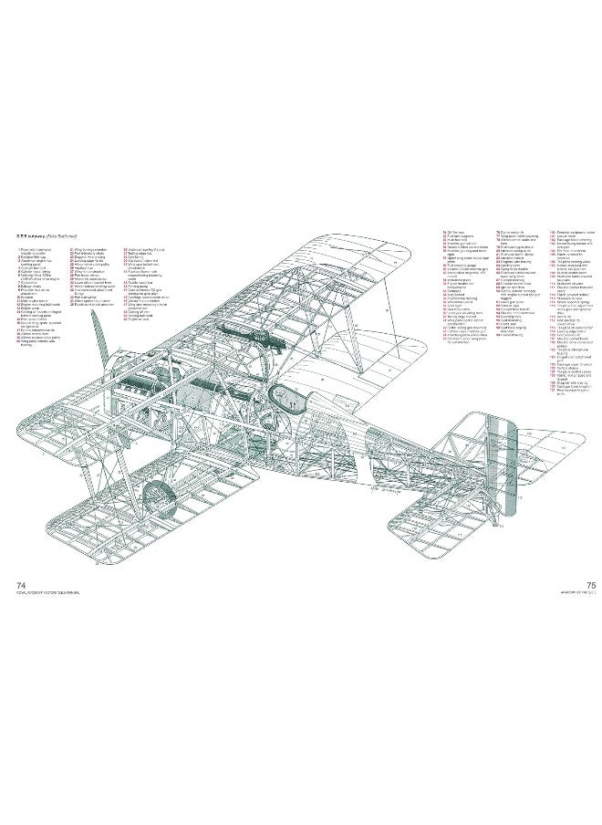 Royal Aircraft Factory Se5A Owners' Workshop Manual: 1916 onwards (all marks)
